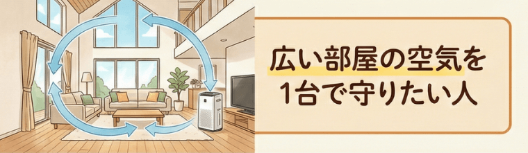 広い部屋の空気を1台で守りたい人