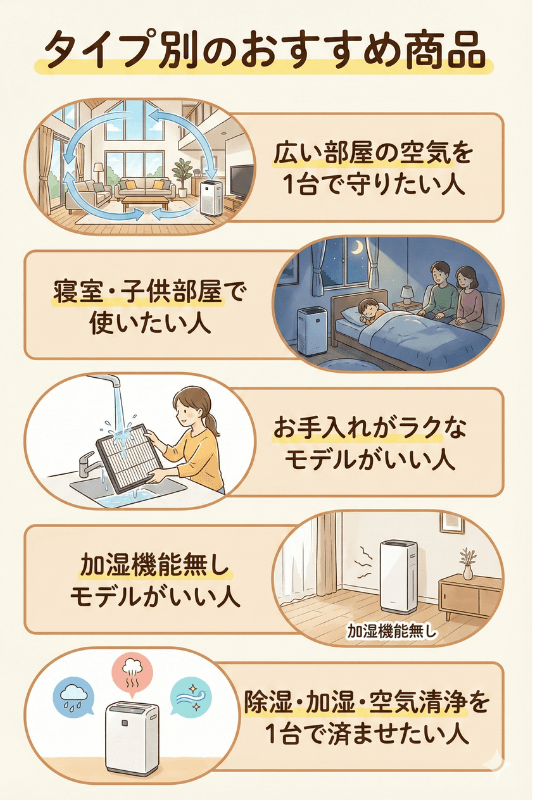 シャープとダイキン空気清浄機 タイプ別のおすすめ商品