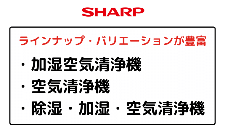 シャープ 空気清浄機 ラインナップ