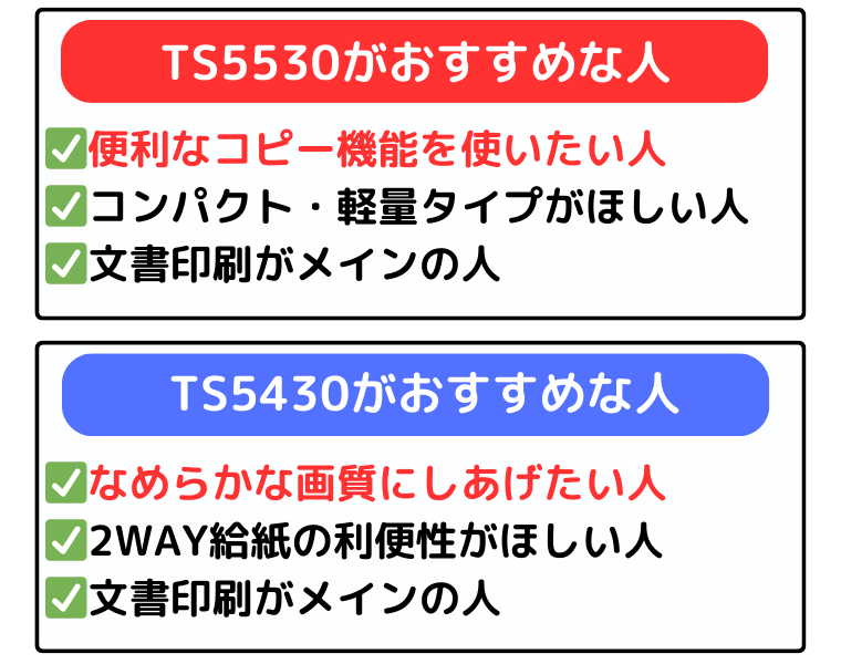 TS5530とTS5430 タイプ別のおすすめな人