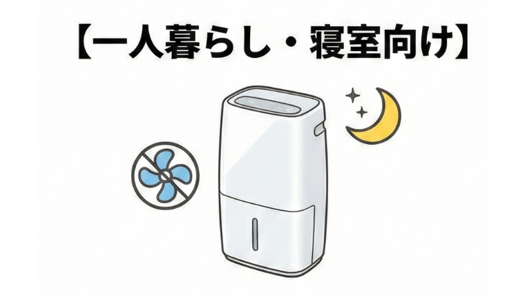【一人暮らし・寝室向け】1位：CV-S71 2位 CD-S6325