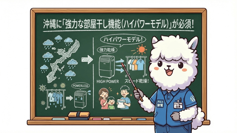 沖縄にスコールや雨が多い沖縄には「強力な部屋干し機能（ハイパワーモデル）」が必須