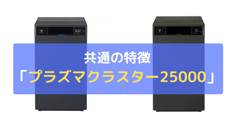 プラズマクラスター25000：高濃度イオンで付着したカビやニオイを消臭・除菌
