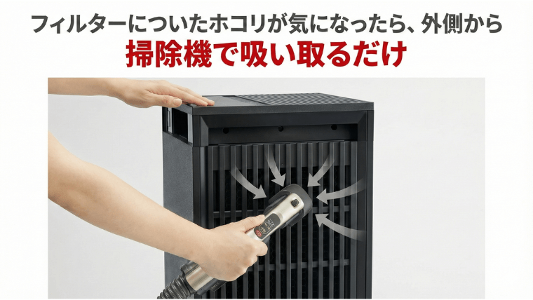 フィルターについたホコリが気になったら、外側から掃除機で吸い取るだけでOK