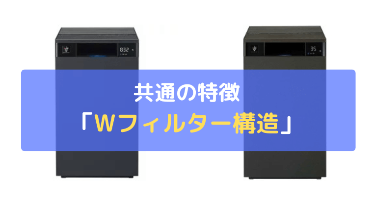 Wフィルター構造：コンパクトなのに53畳まで対応できる大風量
