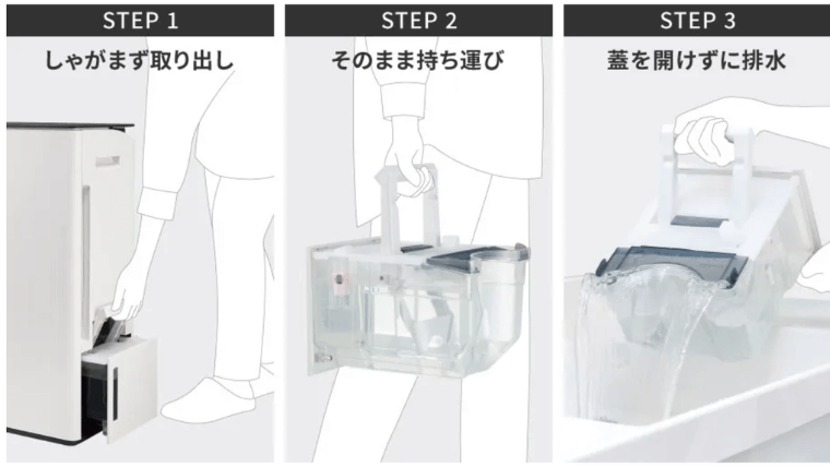 感動タンクは取り出しと排水がしやすい