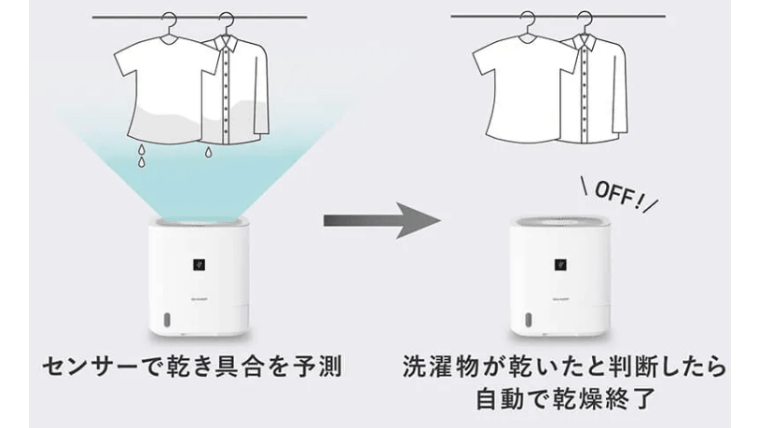 「衣類乾燥(自動)モード」を使えば、洗濯物の乾き具合をしっかり予測し、衣類が乾いたら自動で運転を終了。