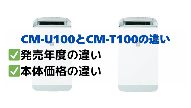 CM-U100とCM-T100の違いは、発売年度と本体価格の違いのみ