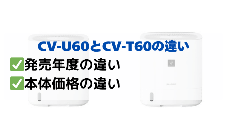 CV-U60とCV-T60の違いは発売年度と本体価格のみ