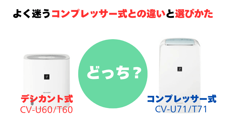 元店長がズバリ!よく迷うコンプレッサー式との違いと選びかた
