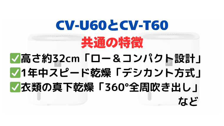 CV-U60とCV-T60に共通する5つの特徴