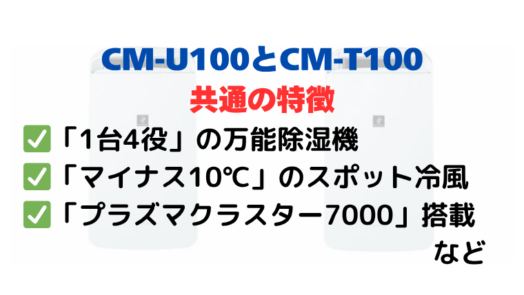 CM-U100とCM-T100に共通する5つの特徴