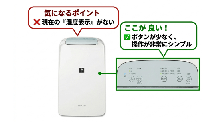 現在の「湿度表示」がないぶん、ボタンが少なく操作が非常にシンプル