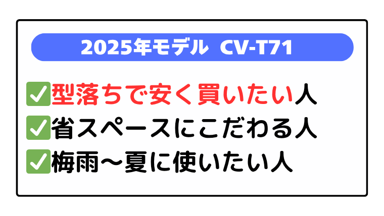 2025年モデル「CV-T71」型落ちで安く買いたい人