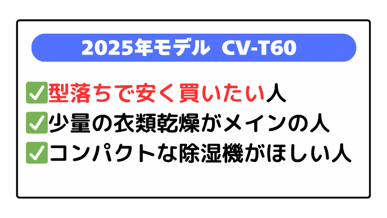 2025年モデル「CV-T60」型落ちで安く買いたい人