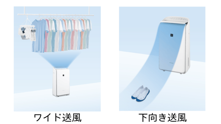 広角ワイドルーバーで、ワイドな送風や下向き送風が可能