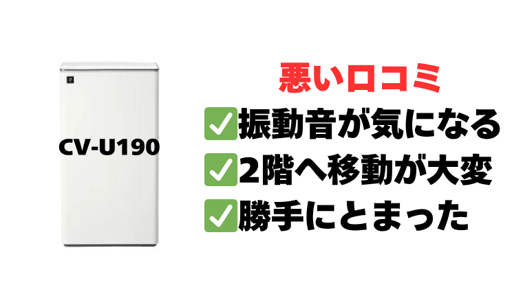 CV-U190 悪い口コミ