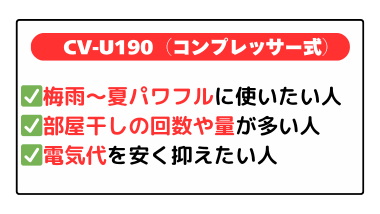 CV-U190（コンプレッサー式）：梅雨～夏の湿気対策・大量の洗濯物を乾かしたい人