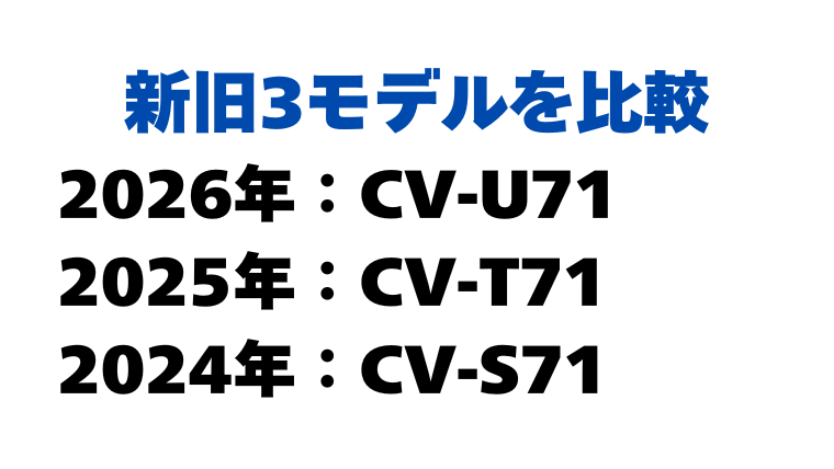 CV-U71(コンプレッサー式)の型落ち比較