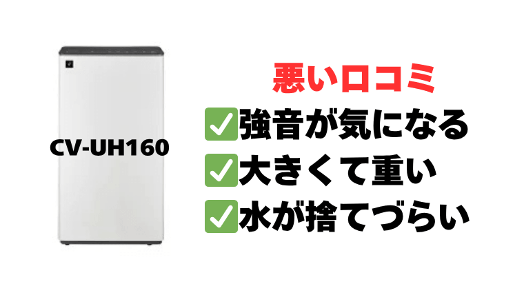CV-UH160 悪い口コミ