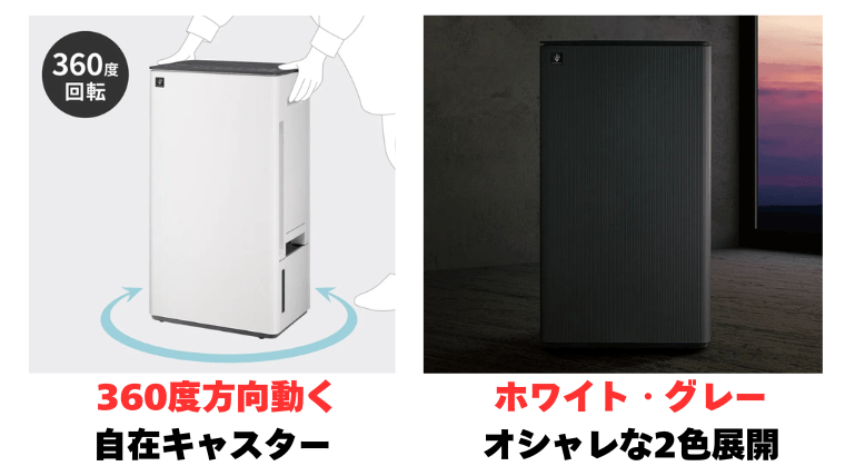 CV-UH160は、自在キャスター搭載でカラーバリエーションが2色