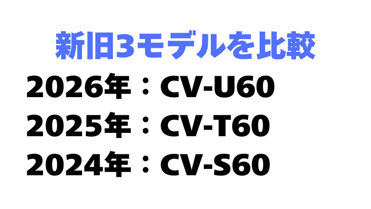 CV-U60(デシカント式)の型落ち比較