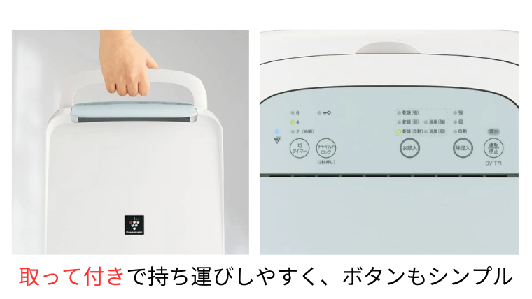 CV-T71は取って付きで持ち運びしやすく、ボタンもシンプルで使いやすい