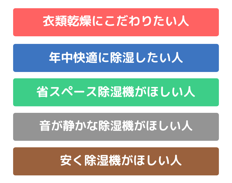 シャープとパナソニック除湿機 タイプ別のおすすめ商品