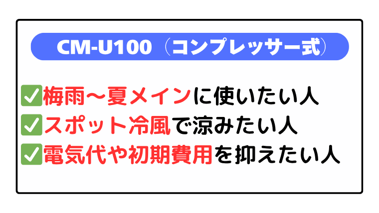 CM-U100(コンプレッサー式):梅雨~夏の使用、冷風機能付きがほしい人