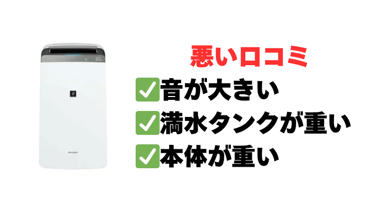 【悪い口コミ】CV-S180 気になるポイントと解決策