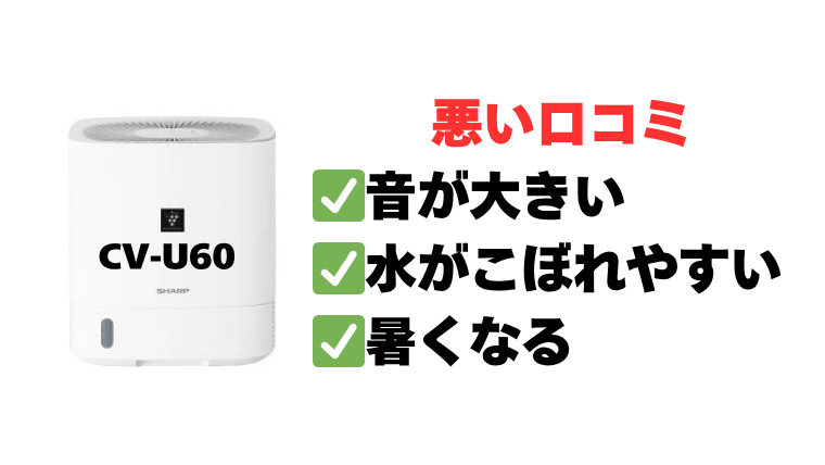【悪い口コミ】気になるポイントと解決策