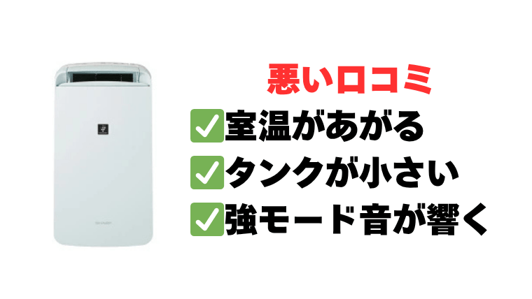 【悪い口コミ】CM-T100 気になるポイントと解決策