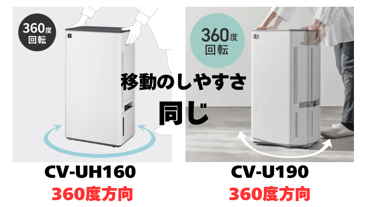 共通のメリットは自在キャスターで移動がスムーズ