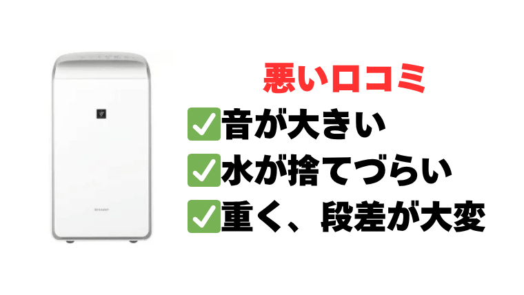 【悪い口コミ】CV-TH150 気になるポイントと解決策