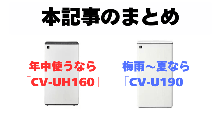 まとめ:年中使うなら「CV-UH160」、梅雨〜夏重視なら「CV-U190」