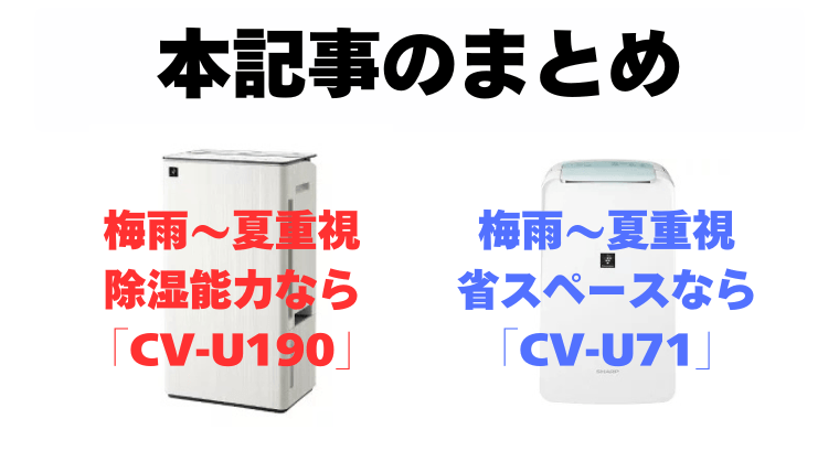 まとめ：除湿能力なら「CV-U190」、省スペースなら「CV-U71」