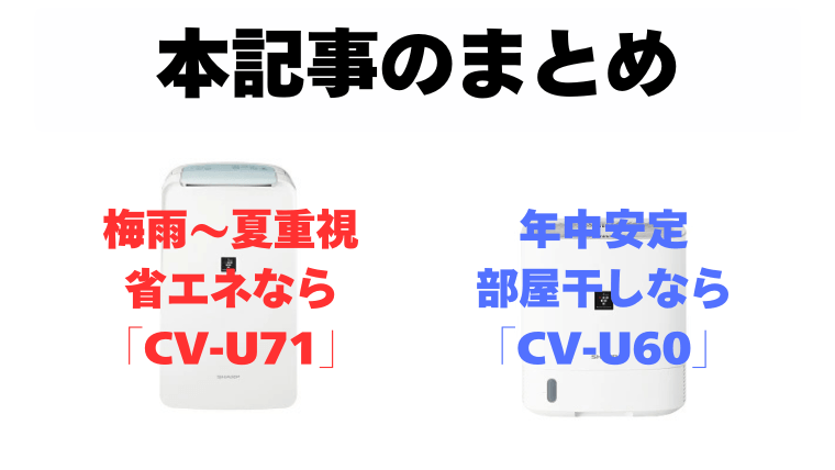まとめ:梅雨〜夏の省エネなら「CV-U71」、年中部屋干しなら「CV-U60」