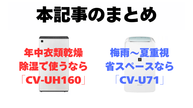 まとめ：年中パワフルな「CV-UH160」、夏重視・省スペースな「CV-U71」