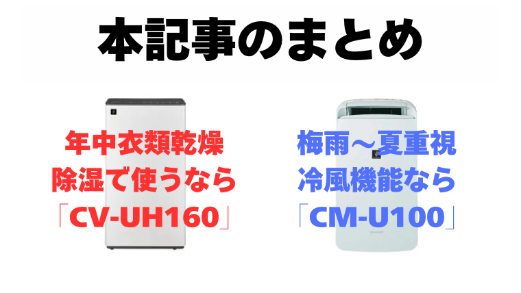 まとめ:年中快適なら「CV-UH160」、夏重視・冷風機能付きなら「CM-U100」