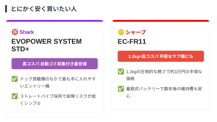 とにかく安く買いたい人