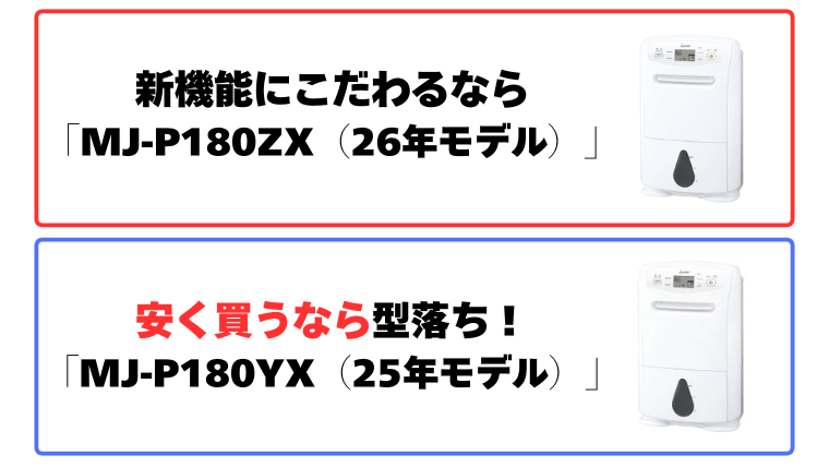 まとめ：MJ-P180ZXとMJ-P180YX 徹底比較