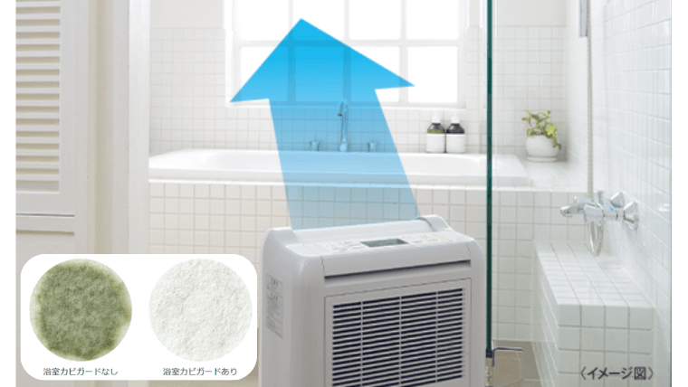 お風呂上がりの水滴を乾かしてカビ菌を約80%抑制。