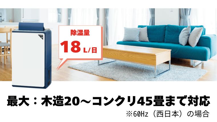最大木造20～コンクリ45畳まで対応のパワフルな除湿力