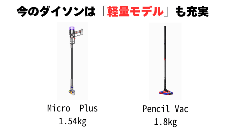 ダイソン　軽量モデル