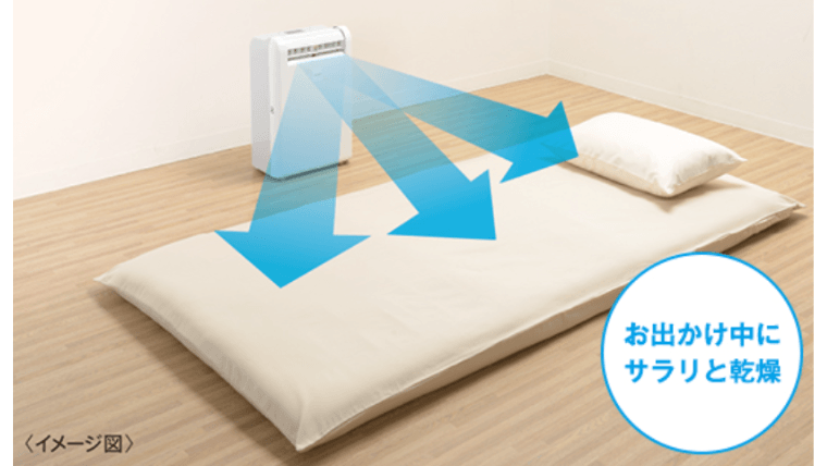 ふとんサラリモード：下吹き対応のワイド＆ロング気流で、床から約40cm以下の寝具（ダブルサイズまで）を乾燥。