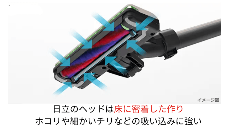日立のヘッド