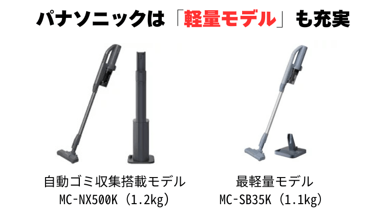 パナソニックは軽量モデルが充実