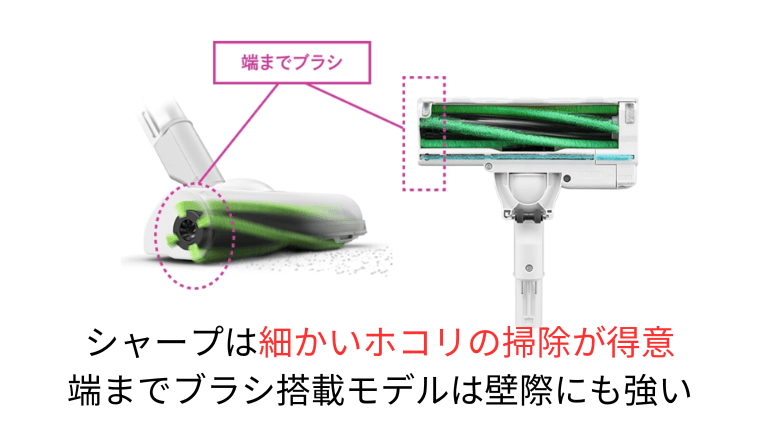 シャープのヘッドブラシ