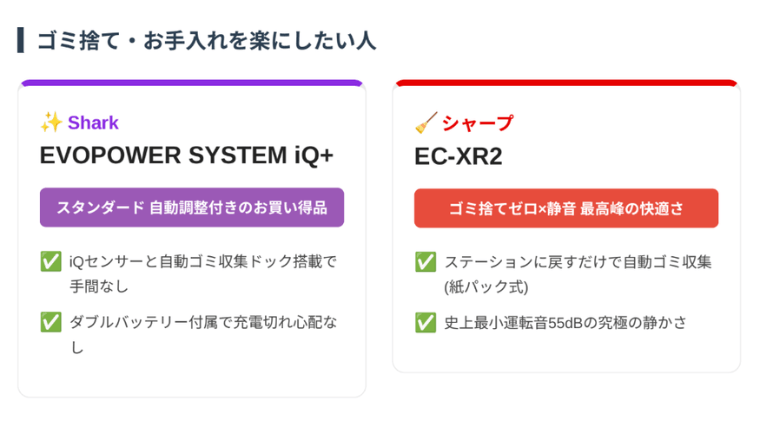 ゴミ捨て・お手入れを楽にしたい人