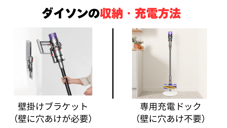 ダイソンの収納・充電方法